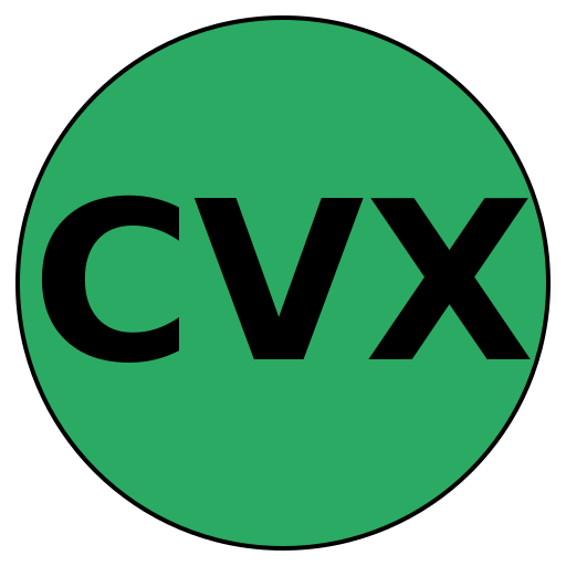 CareerValueX